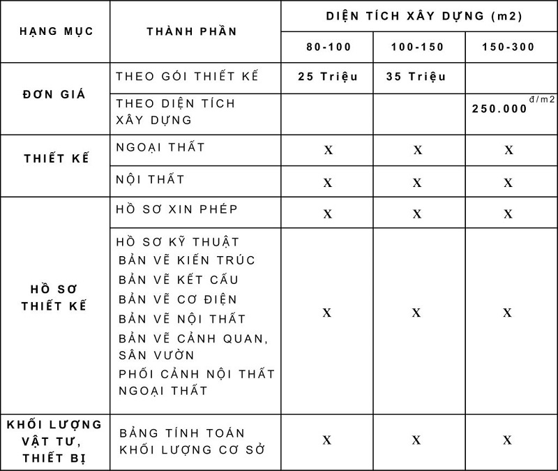 thiết kế căn hộ chung cư 50m2 2 phòng ngủ