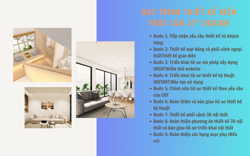 Tư vấn thiết kế kiến trúc nhà ở