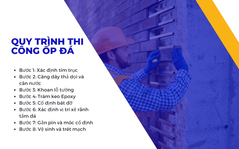 Thi Công Ốp Đá